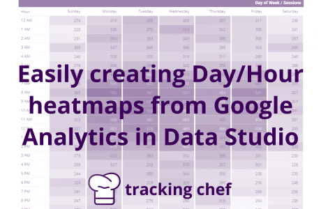 Easily creating Day/Hour heatmaps from Google Analytics in Data Studio