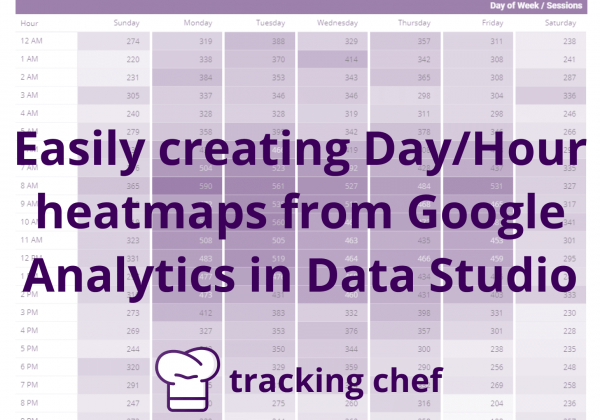 Easily creating Day/Hour heatmaps from Google Analytics in Data Studio