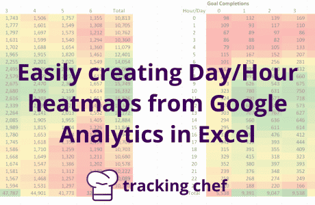 Easily creating Day/Hour heatmaps from Google Analytics in Excel