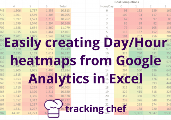 Easily creating Day/Hour heatmaps from Google Analytics in Excel