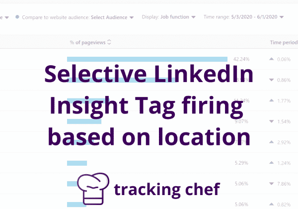Selective LinkedIn Insight Tag firing based on location
